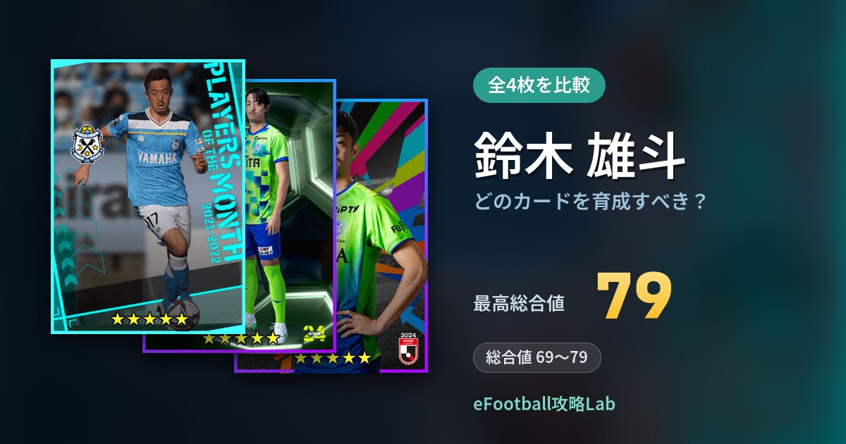 【イーフト】鈴木 雄斗はどのカードを育成すべき？全4枚を比較