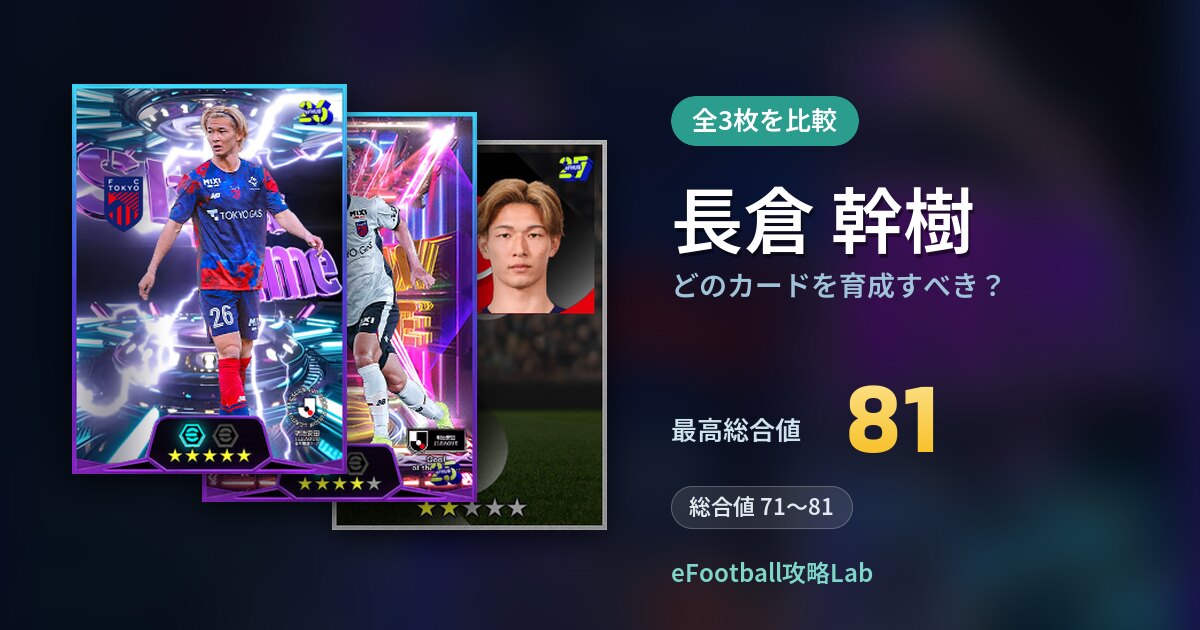 【イーフト】長倉 幹樹はどのカードを育成すべき？全3枚を比較