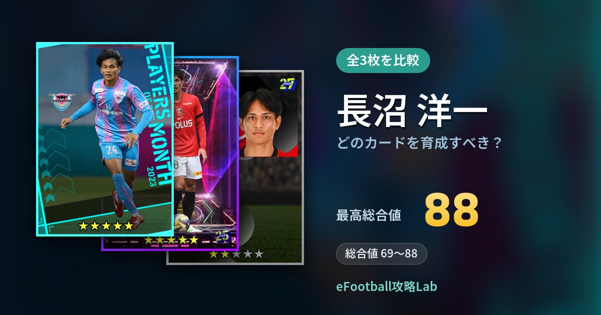 【イーフト】長沼 洋一はどのカードを育成すべき？全3枚を比較