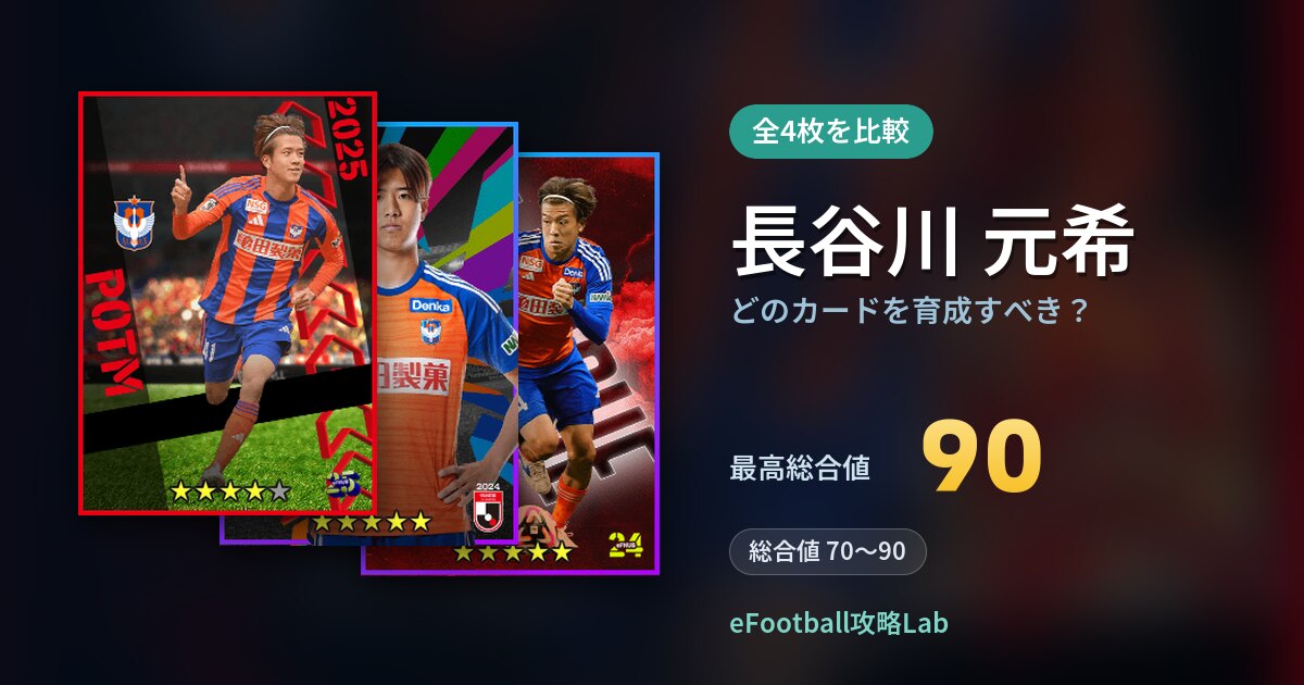 【イーフト】長谷川 元希はどのカードを育成すべき？全4枚を比較