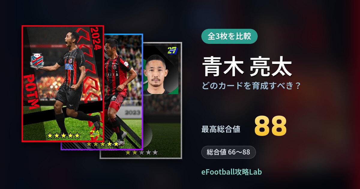 【イーフト】青木 亮太はどのカードを育成すべき？全3枚を比較