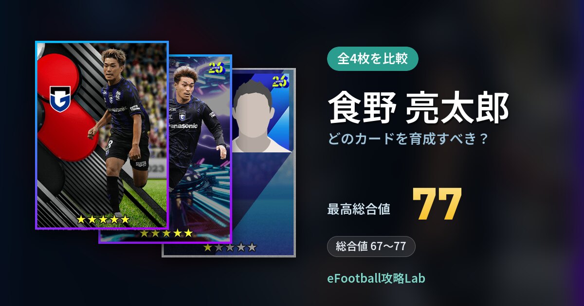 【イーフト】食野 亮太郎はどのカードを育成すべき？全4枚を比較