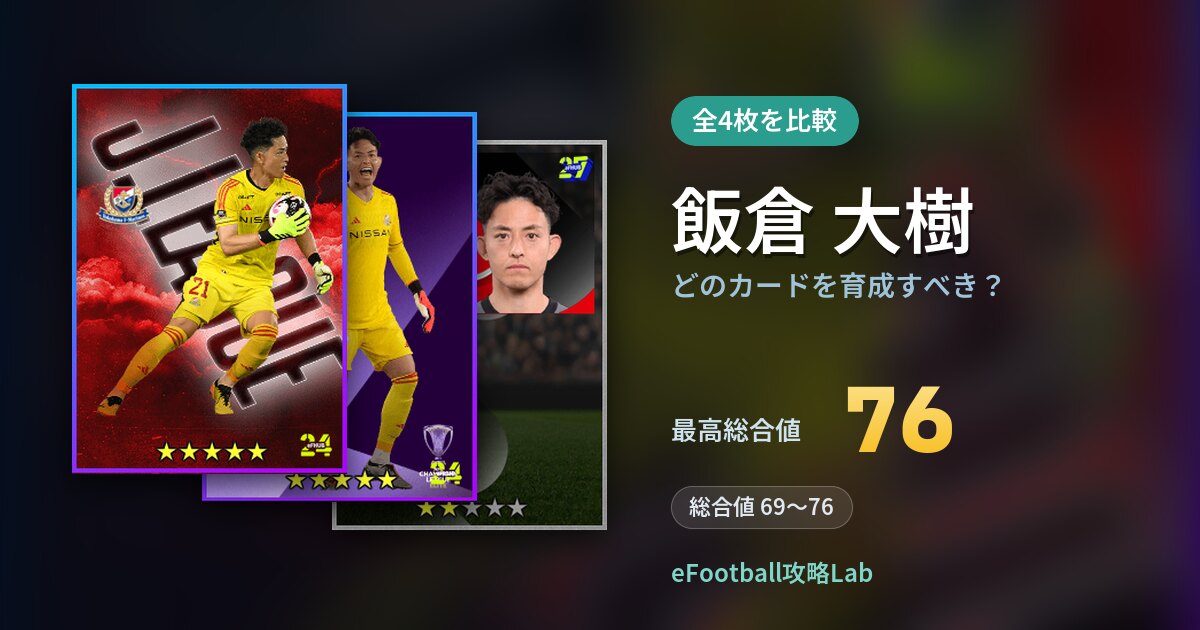 【イーフト】飯倉 大樹はどのカードを育成すべき？全4枚を比較