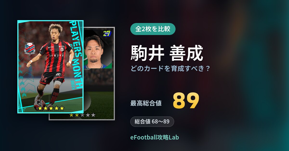 【イーフト】駒井 善成はどのカードを育成すべき？全2枚を比較