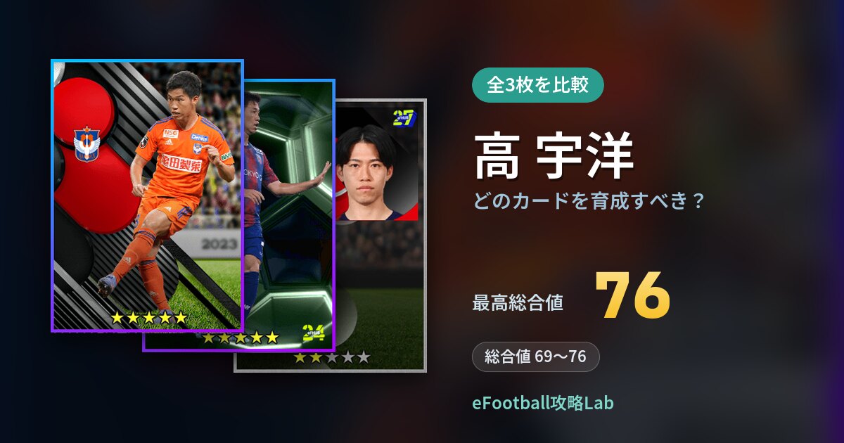 【イーフト】高 宇洋はどのカードを育成すべき？全3枚を比較