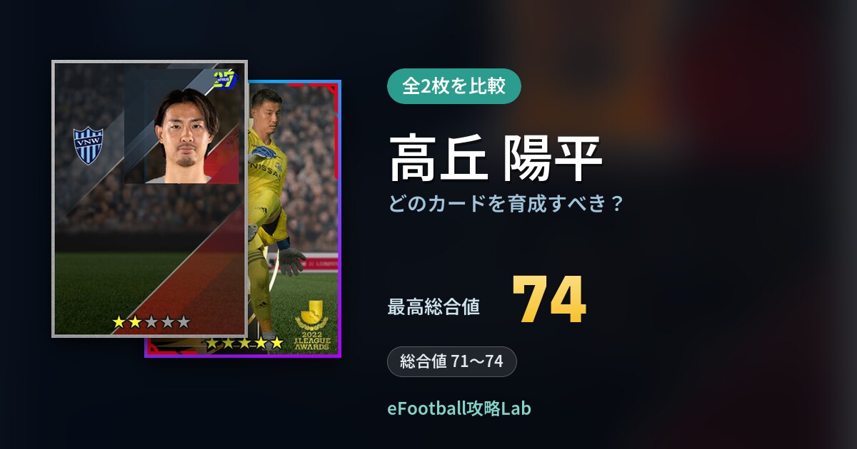 【イーフト】高丘 陽平はどのカードを育成すべき?全2枚を比較