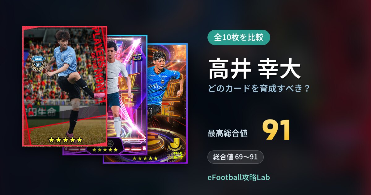 【イーフト】高井 幸大はどのカードを育成すべき?全10枚を比較