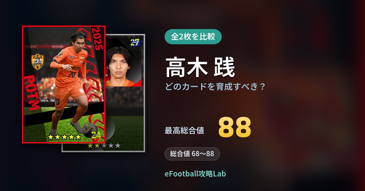 【イーフト】高木 践はどのカードを育成すべき?全2枚を比較