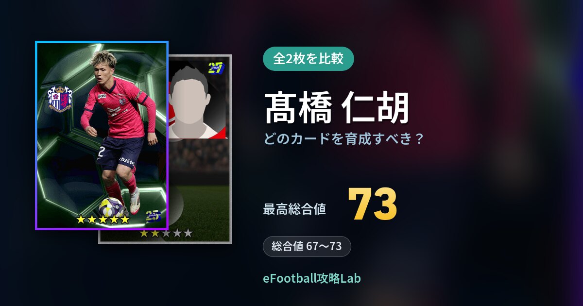 【イーフト】髙橋 仁胡はどのカードを育成すべき？全2枚を比較