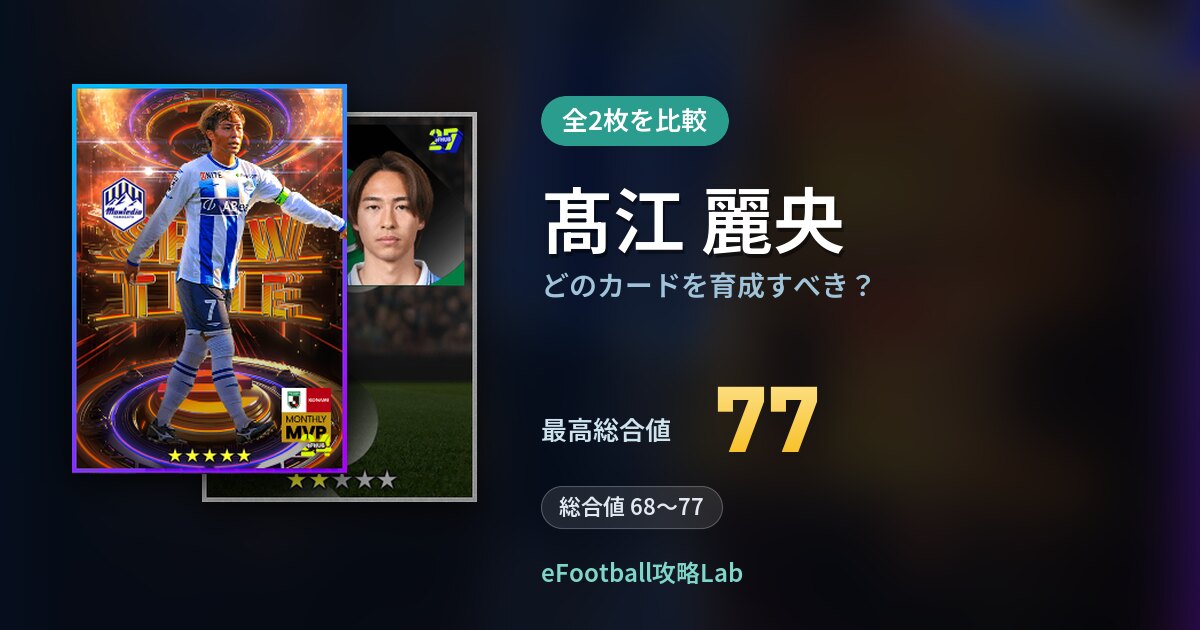 【イーフト】髙江 麗央はどのカードを育成すべき？全2枚を比較