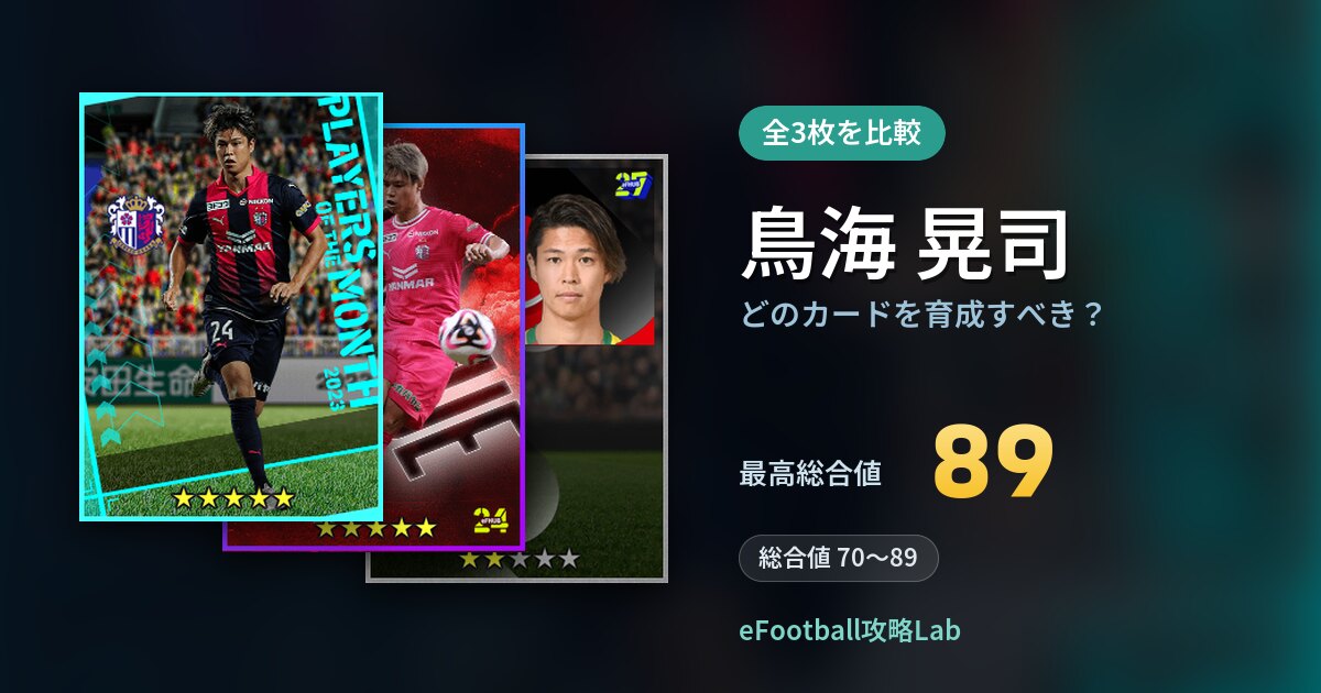 【イーフト】鳥海 晃司はどのカードを育成すべき？全3枚を比較