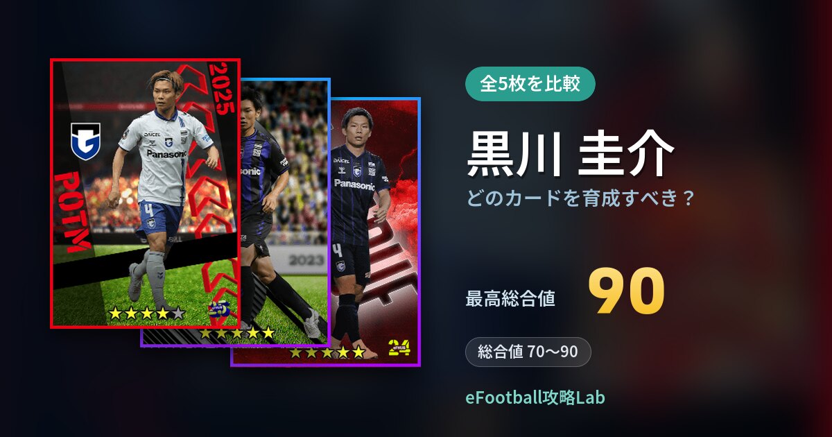 【イーフト】黒川 圭介はどのカードを育成すべき？全5枚を比較