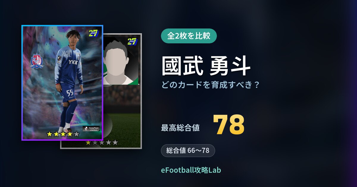 【イーフト】國武 勇斗はどのカードを育成すべき？全2枚を比較