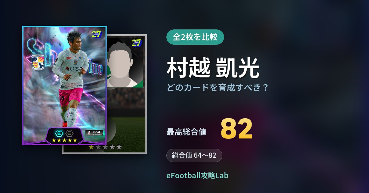 【イーフト】村越 凱光はどのカードを育成すべき?全2枚を比較