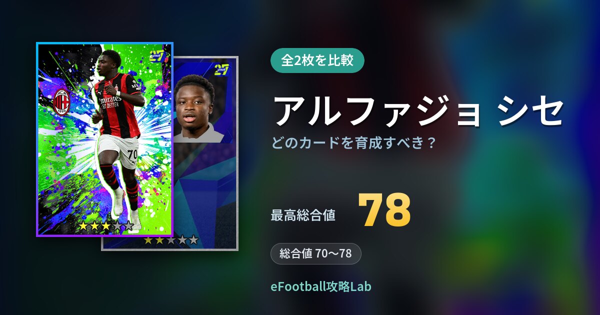 【イーフト】アルファジョ シセはどのカードを育成すべき？全2枚を比較