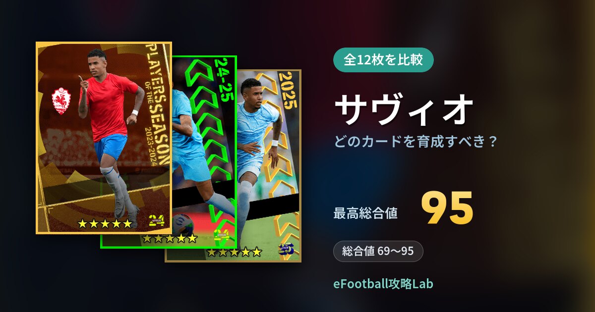 【イーフト】サヴィオはどのカードを育成すべき？全12枚を比較