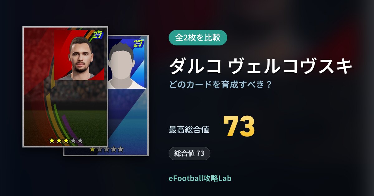 【イーフト】ダルコ ヴェルコヴスキはどのカードを育成すべき？全2枚を比較