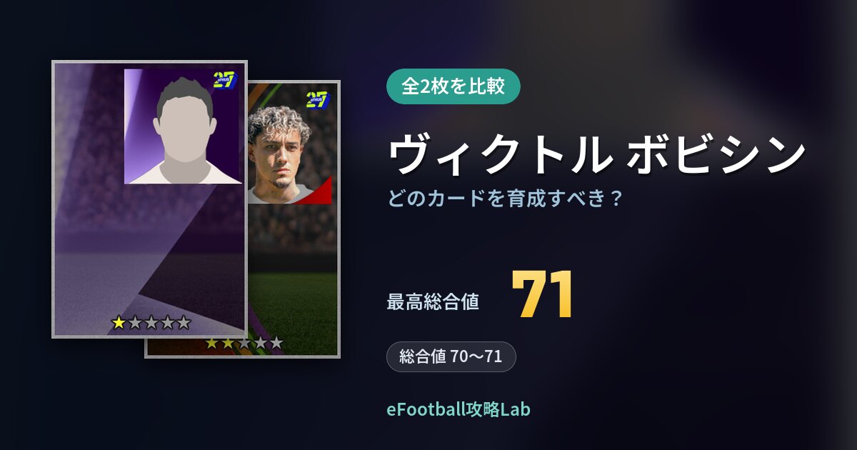 【イーフト】ヴィクトル ボビシンはどのカードを育成すべき?全2枚を比較