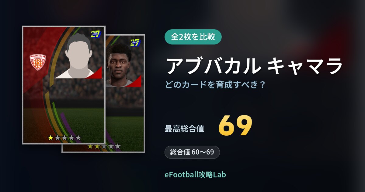 【イーフト】アブバカル キャマラはどのカードを育成すべき？全2枚を比較
