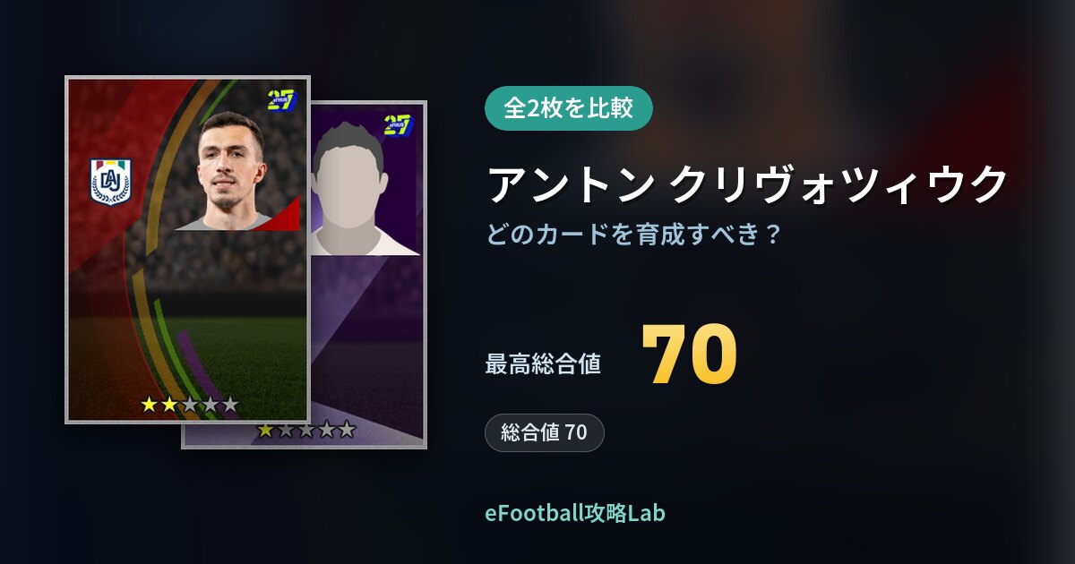 【イーフト】アントン クリヴォツィウクの育成カード比較（全2枚）