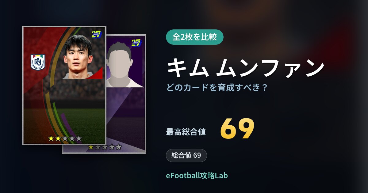 【イーフト】キム ムンファンはどのカードを育成すべき？全2枚を比較
