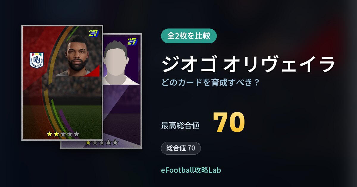 【イーフト】ジオゴ オリヴェイラはどのカードを育成すべき？全2枚を比較