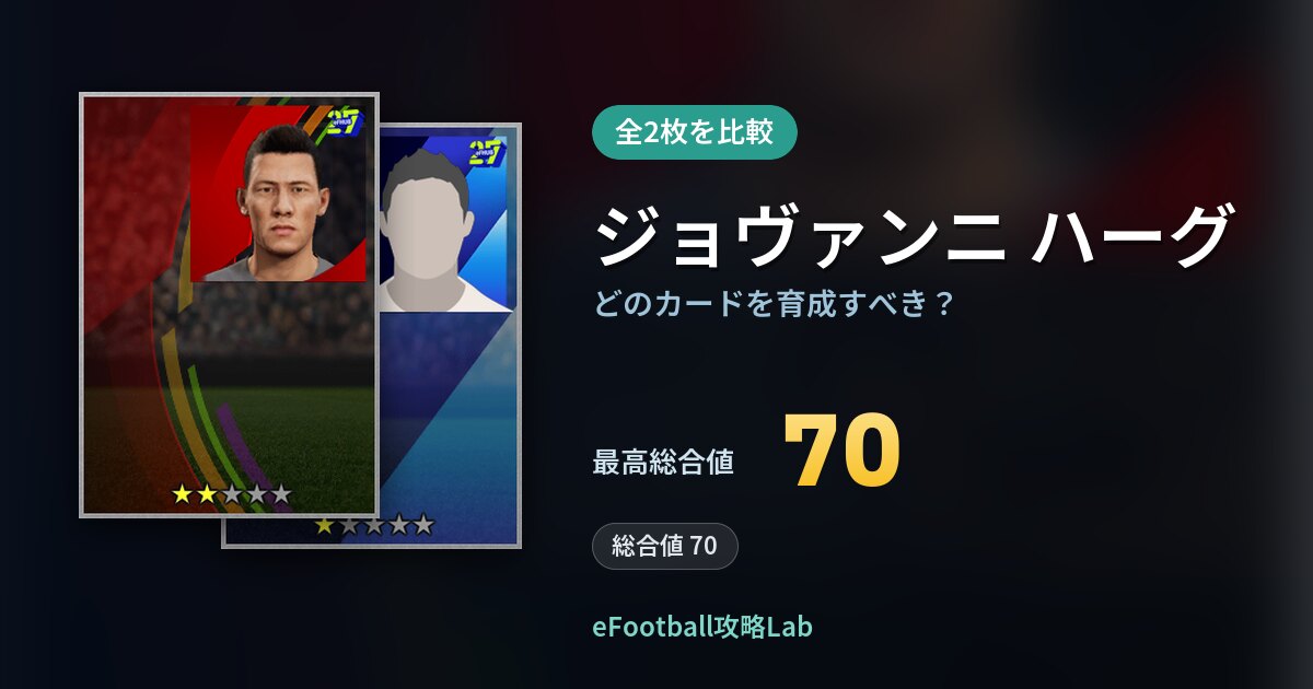 【イーフト】ジョヴァンニ ハーグはどのカードを育成すべき？全2枚を比較