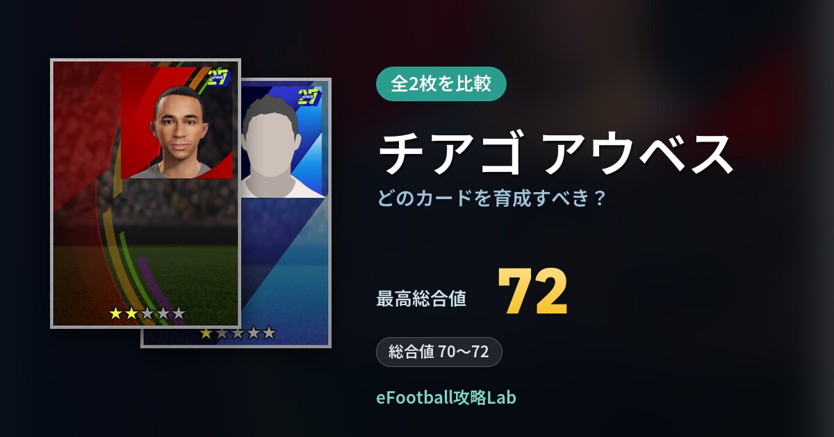 【イーフト】チアゴ アウベスはどのカードを育成すべき？全2枚を比較