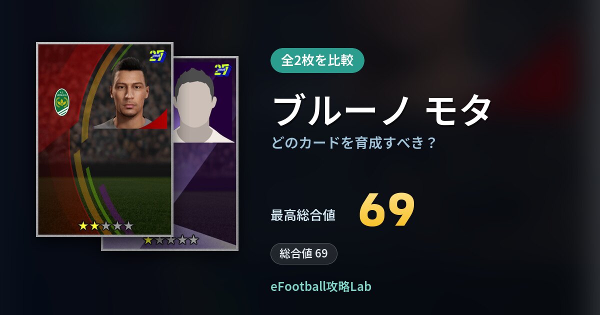【イーフト】ブルーノ モタはどのカードを育成すべき?全2枚を比較