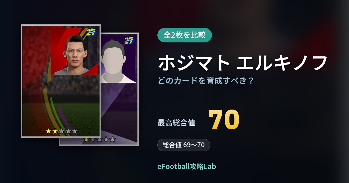【イーフト】ホジマト エルキノフはどのカードを育成すべき？全2枚を比較