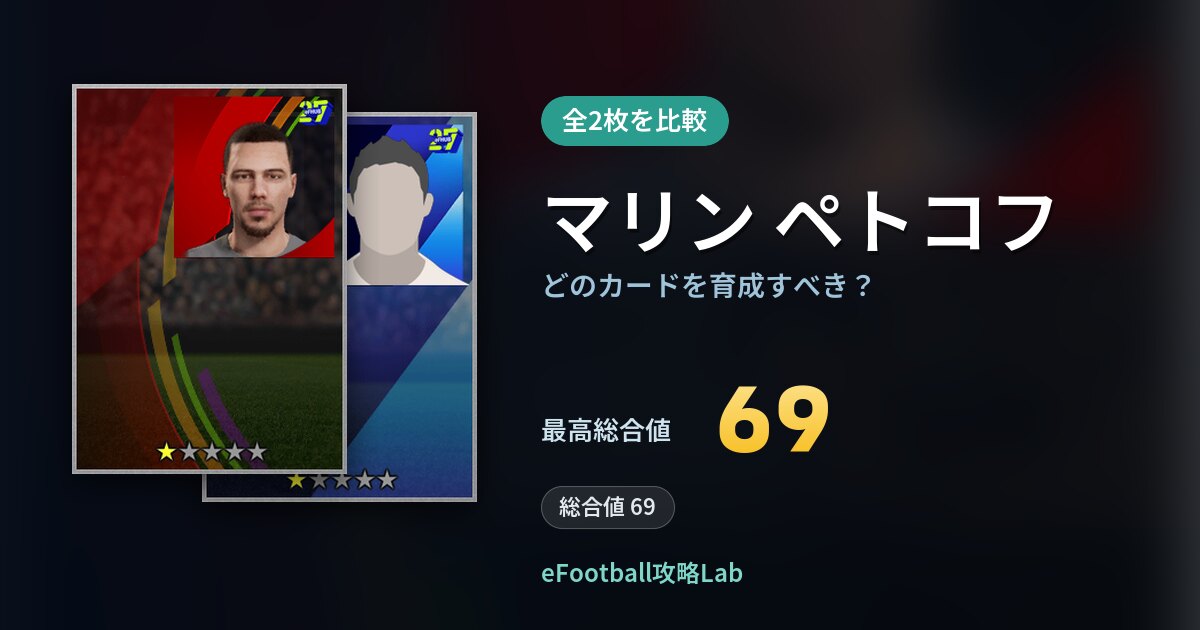 【イーフト】マリン ペトコフはどのカードを育成すべき？全2枚を比較