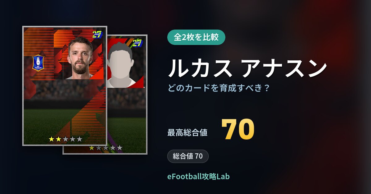 【イーフト】ルカス アナスンはどのカードを育成すべき？全2枚を比較
