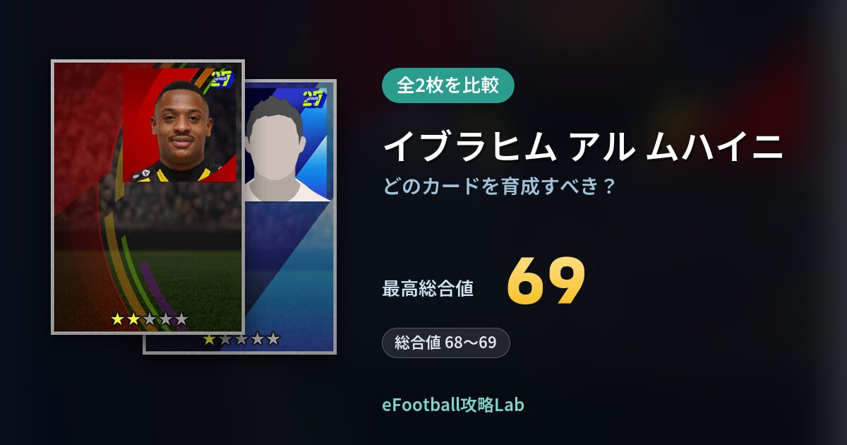 【イーフト】イブラヒム アル ムハイニの育成カード比較（全2枚）