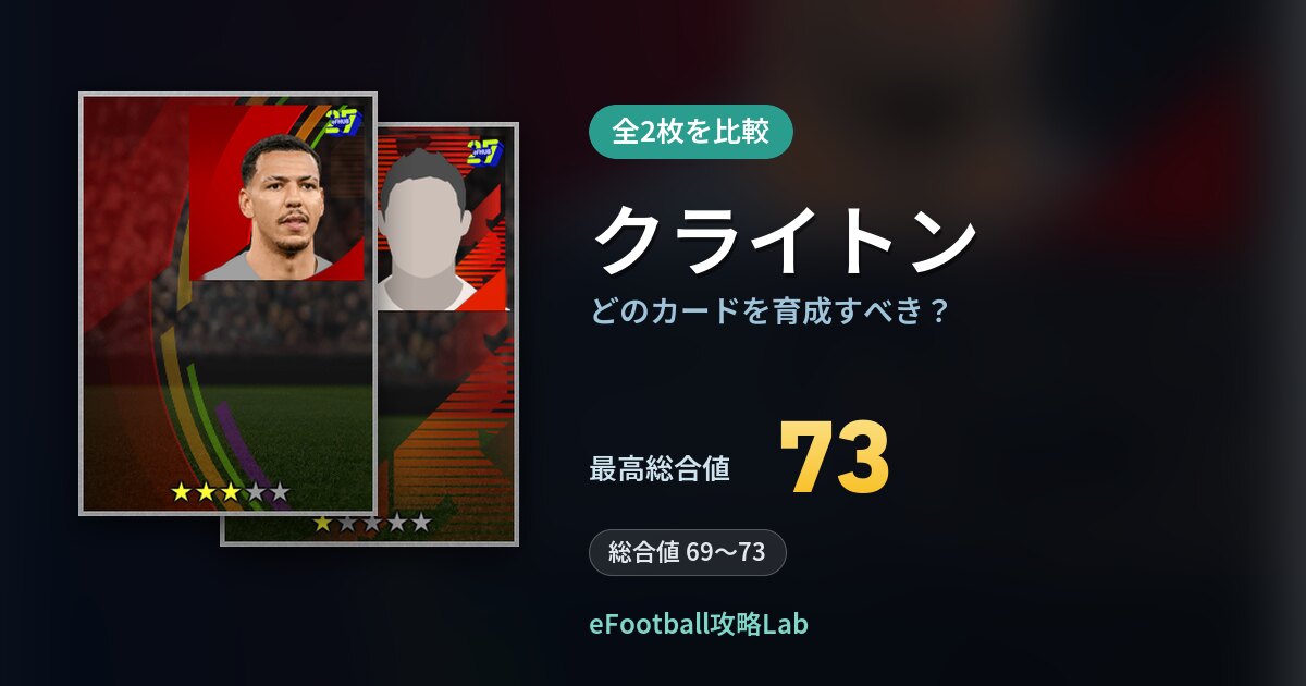【イーフト】クライトンはどのカードを育成すべき？全2枚を比較