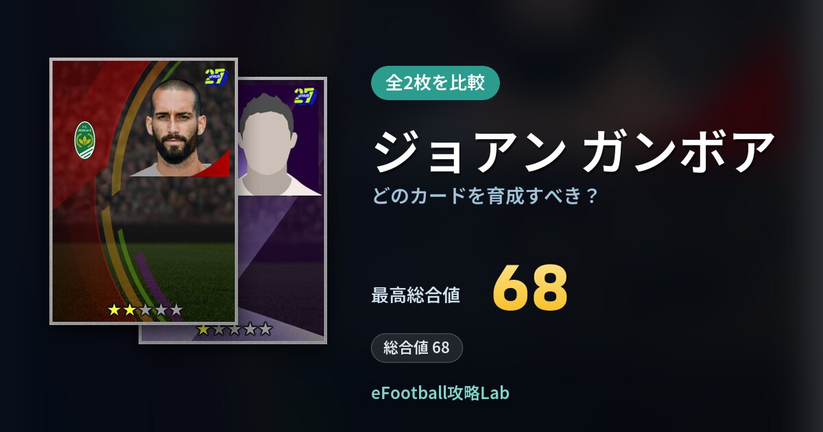 【イーフト】ジョアン ガンボアはどのカードを育成すべき？全2枚を比較