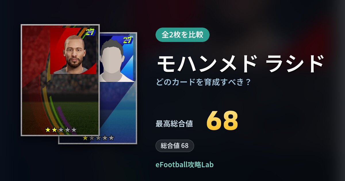 【イーフト】モハンメド ラシドはどのカードを育成すべき?全2枚を比較