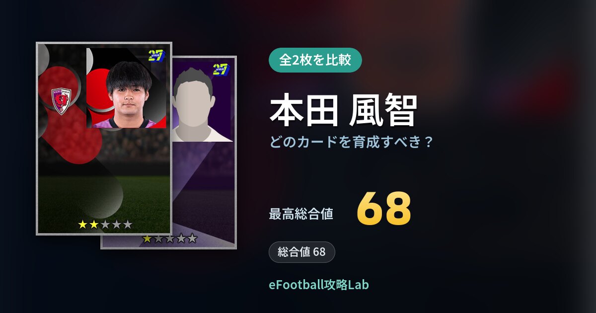 【イーフト】本田 風智はどのカードを育成すべき?全2枚を比較