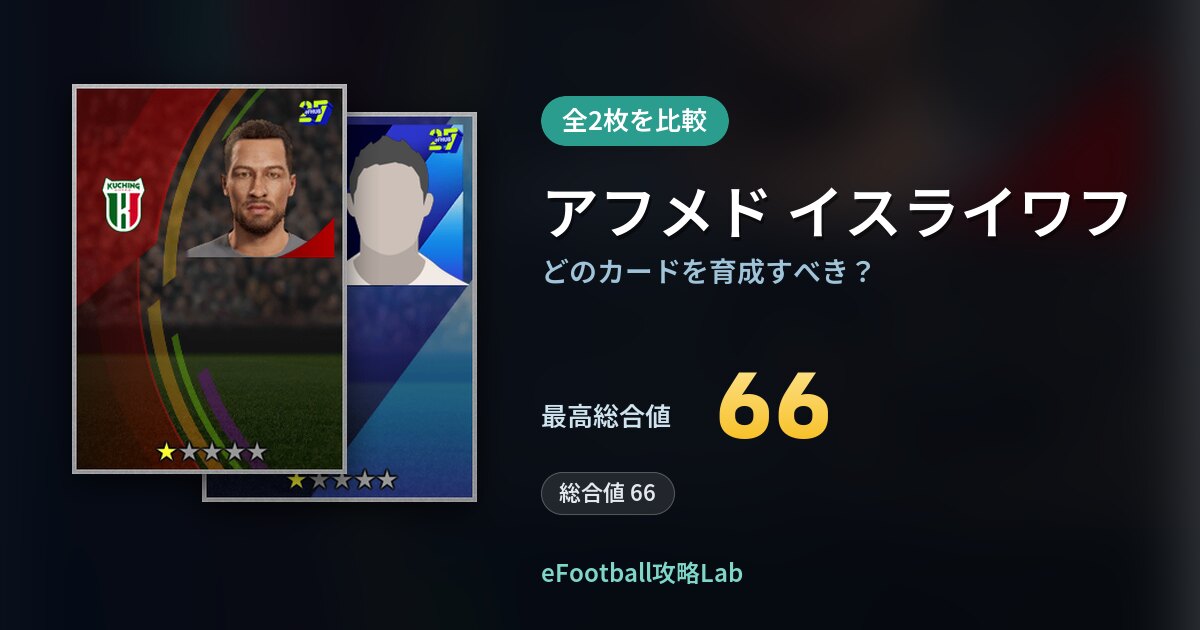 【イーフト】アフメド イスライワフはどのカードを育成すべき？全2枚を比較