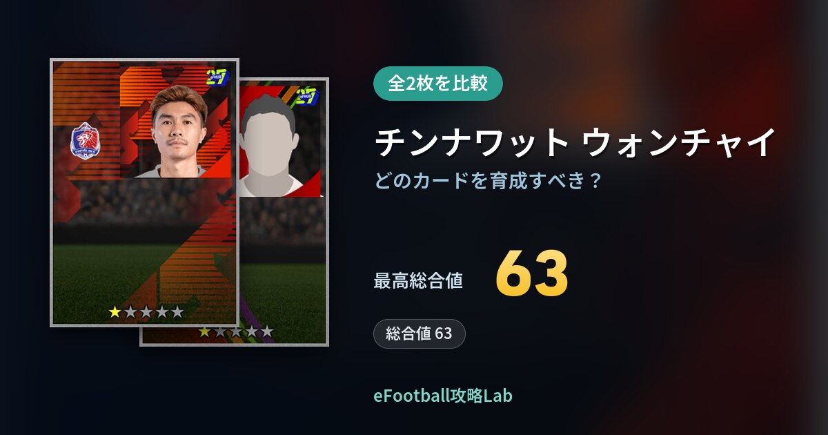 【イーフト】チンナワット ウォンチャイの育成カード比較(全2枚)