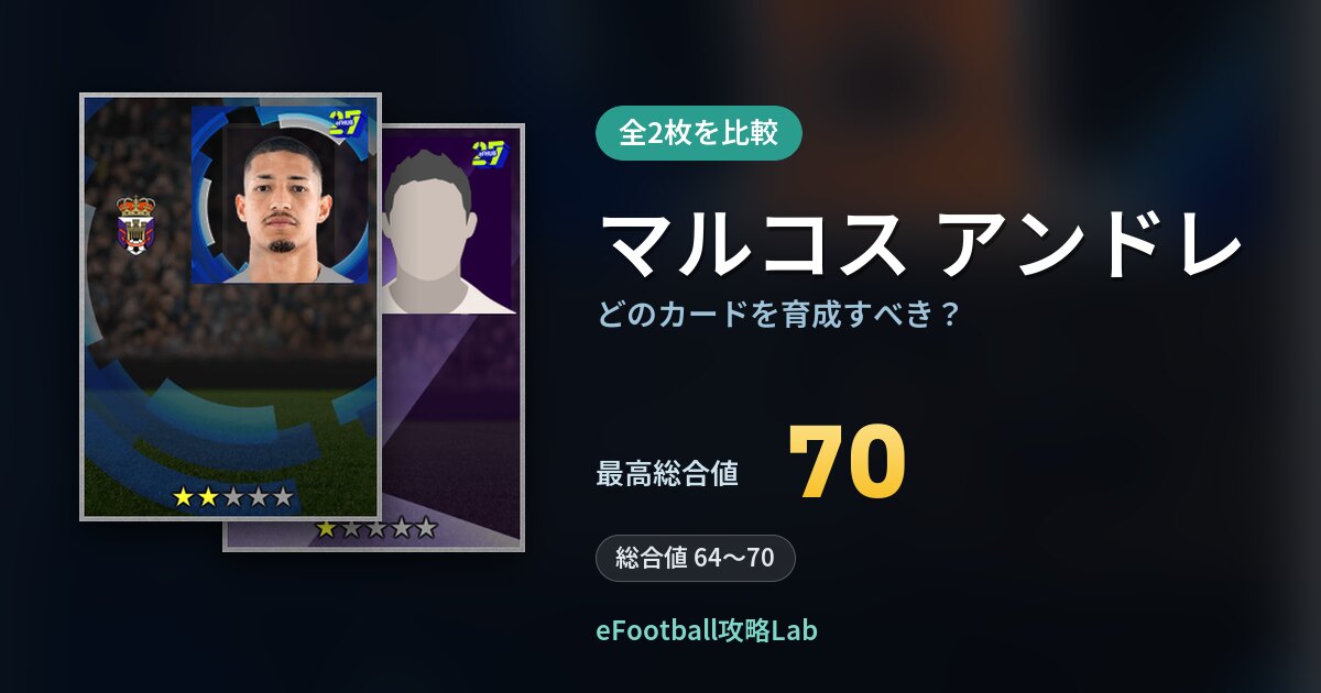 【イーフト】マルコス アンドレはどのカードを育成すべき？全2枚を比較