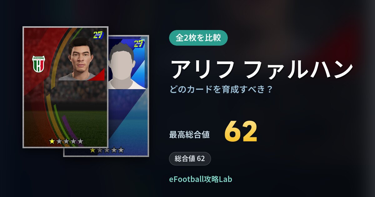 【イーフト】アリフ ファルハンはどのカードを育成すべき？全2枚を比較