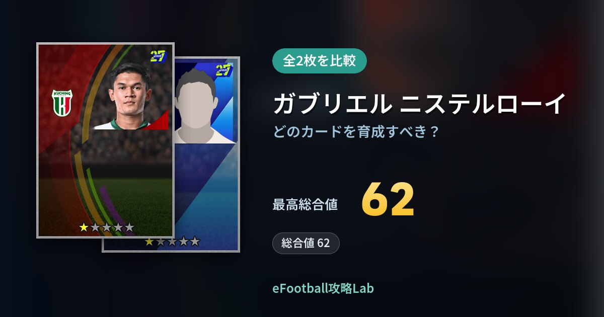 【イーフト】ガブリエル ニステルローイの全カード比較(全2枚)