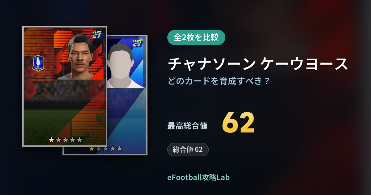【イーフト】チャナソーン ケーウヨースの育成カード比較（全2枚）