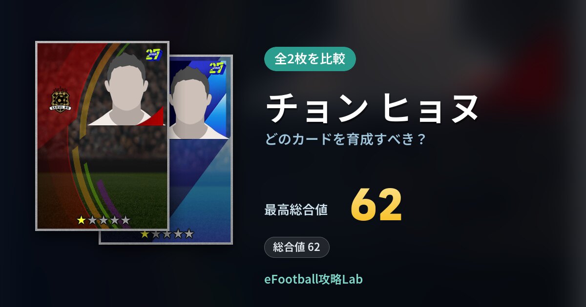 【イーフト】チョン ヒョヌはどのカードを育成すべき?全2枚を比較