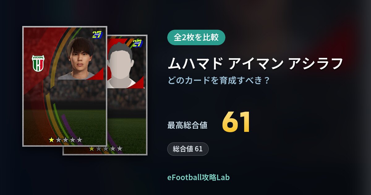 【イーフト】ムハマド アイマン アシラフの育成カード比較（全2枚）