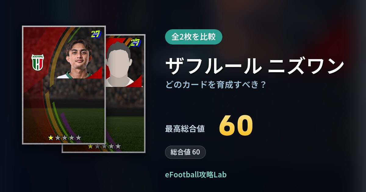 【イーフト】ザフルール ニズワンはどのカードを育成すべき?全2枚を比較