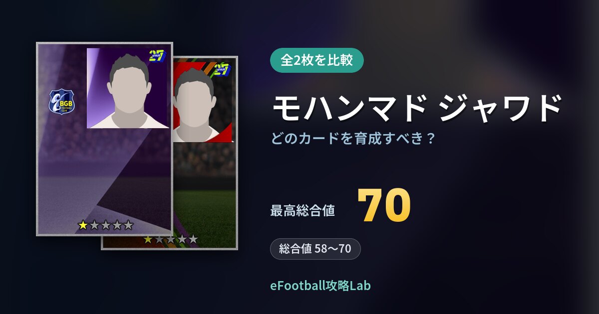 【イーフト】モハンマド ジャワドの全カード比較（全2枚）