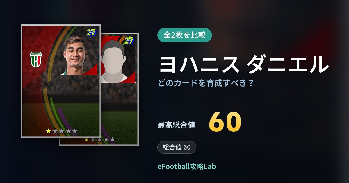 【イーフト】ヨハニス ダニエルはどのカードを育成すべき？全2枚を比較