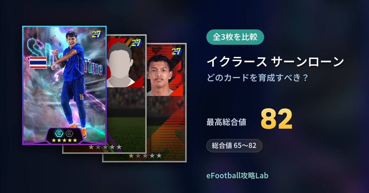 【イーフト】イクラース サーンローンはどのカードを育成すべき?全3枚を比較