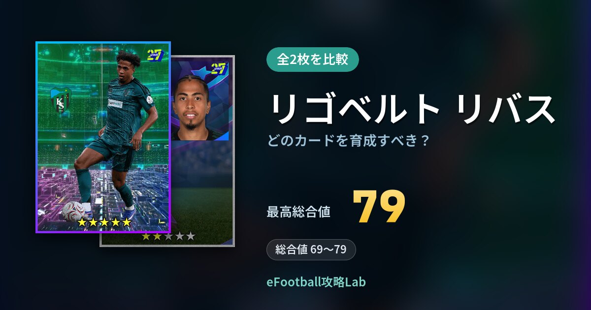 【イーフト】リゴベルト リバスはどのカードを育成すべき？全2枚を比較